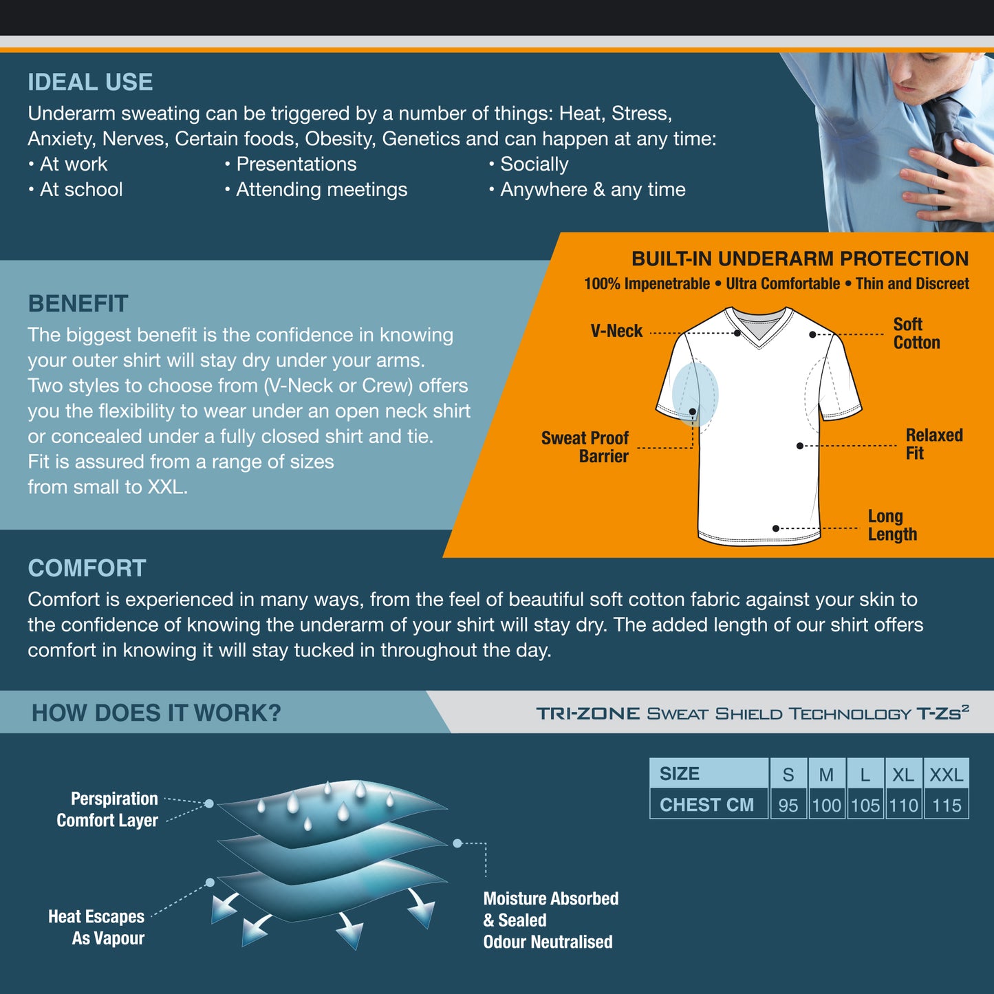 NO SWEAT (UNDER GARMENT) V NECK SHIRT BY THERAPEUTIX