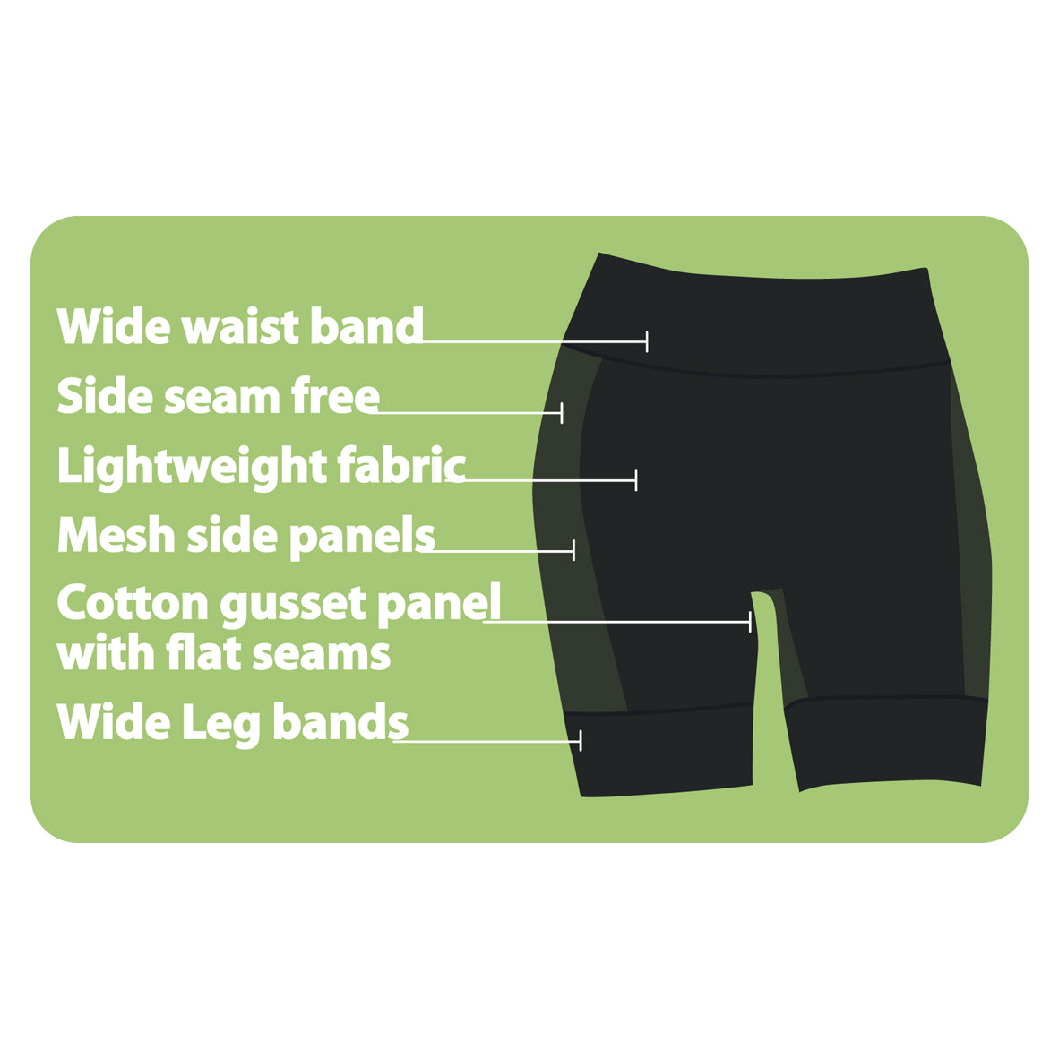 THERAPEUTIX ANTI CHAFING SHORT