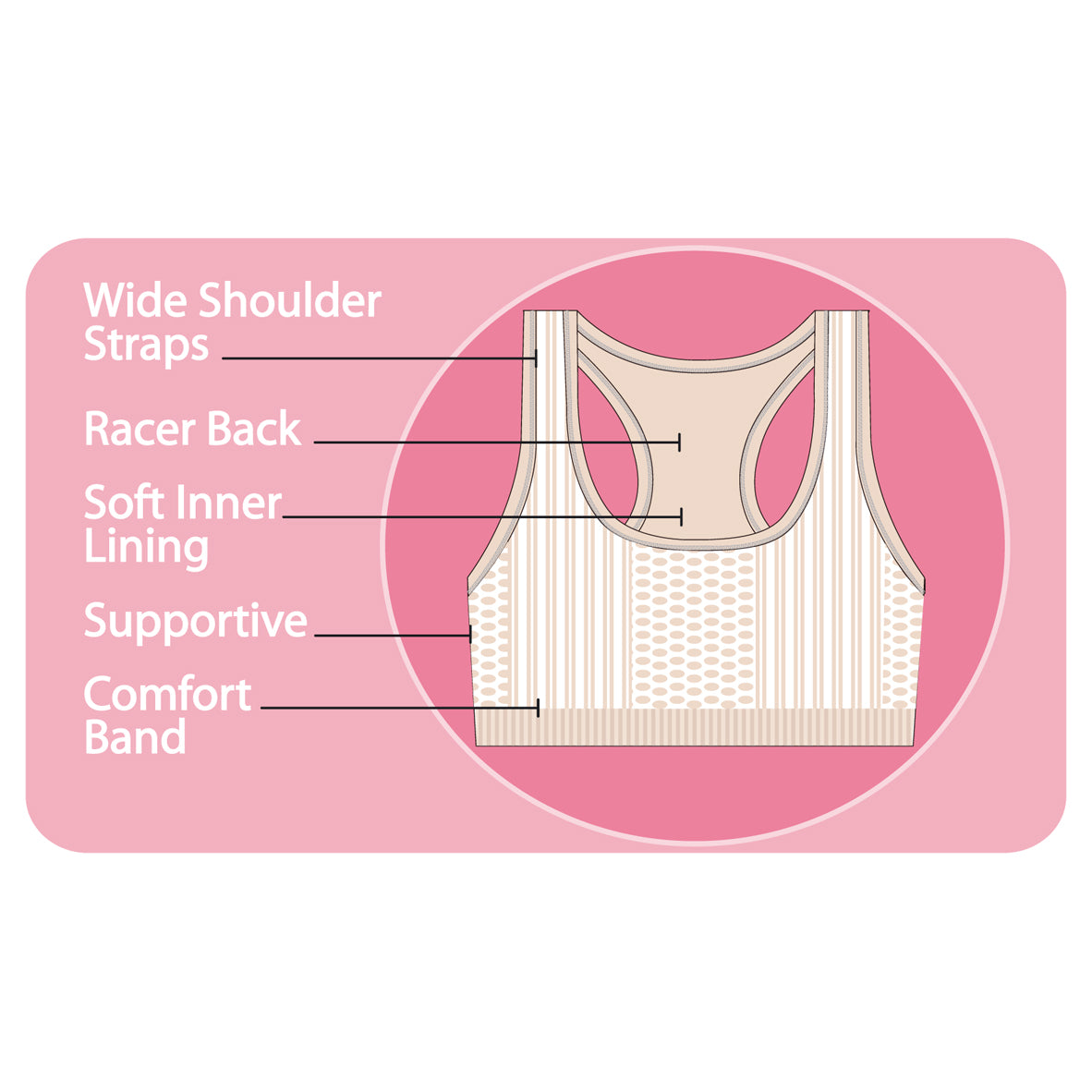 THERAPEUTIX ACTIVE COMFORT BRA