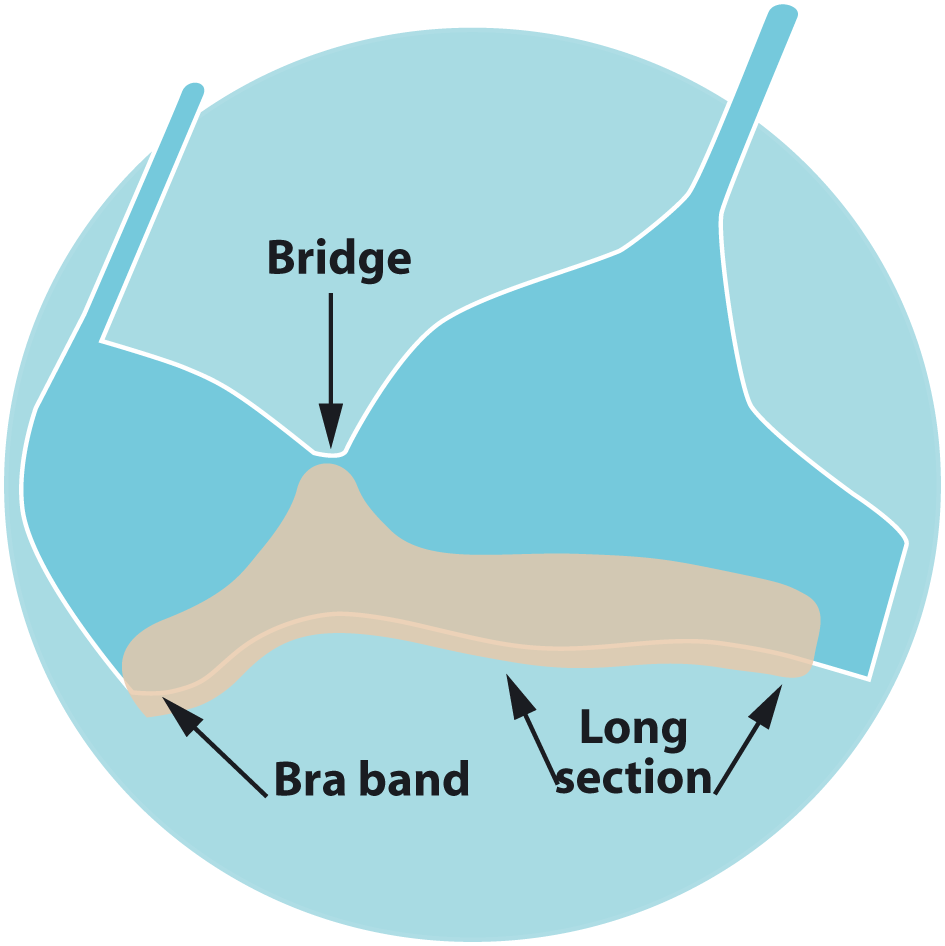 Sweat Liner